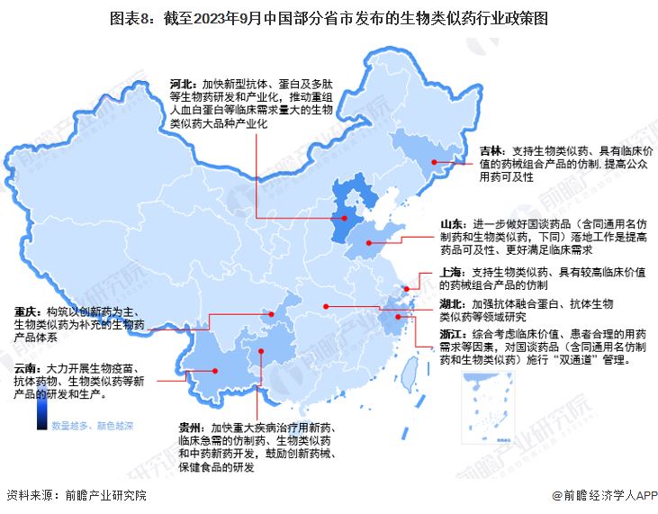 图表8：截至2023年9月中国部分省市发布的秘密花园幼童视频行业政策图